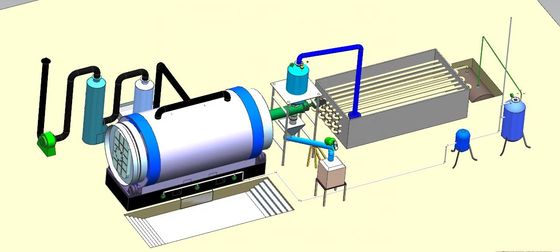 Capacidade 38 toneladas Linha de produção de óleo de resíduos de pneus de pirólise para 300 metros quadrados